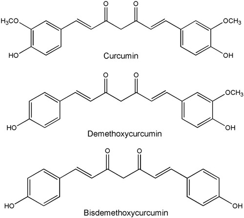 Figure 1 Chemical structure of curcuminoids (include curcumin, demethoxycurcumin, bisdemethoxycurcumin).
