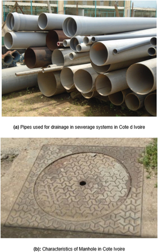 Figure 4. Sewerage System components used in Cote D’Ivoire.