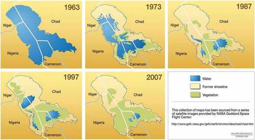 Figure 1. Evolution de la superficie du lac Tchad de 1963 à 2007.