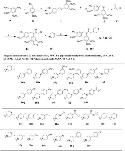 Scheme 1. Synthesis of target compounds 16a–16y.