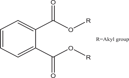 Figure 1. General chemical structure of phthalates.