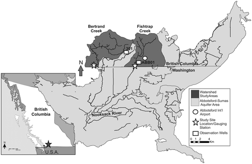 Figure 1. The Bertrand and Fishtrap Creek study sites in British Columbia (Canada). The study sites are located within the Canadian portion of the watersheds (dark grey).