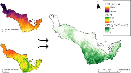 Figure 2. 16-Day mean (2017/04/06 to 2017/04/22) LST (degrees Kelvin) (top-left), NDVI (bottom-left) for the Hudson Plains Ecozone (unstratified), combined following the TG concept into an initial estimate of TG GPP (g C m−2 day−1) (middle-right).