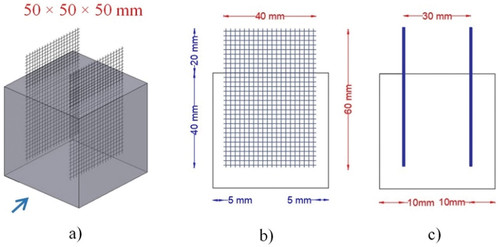 Figure 6. Electrode configurations a) fabricated 50mm3 cubes with two electrodes b) side view c) front view.