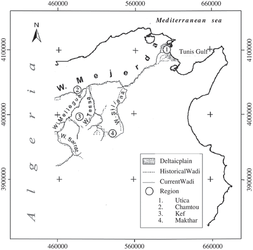 Fig. 4 Comparison between the ancient (∼300 BC) and present Mejerda hydrographical network. After Lancel (Citation1999) and DGRE (1983).