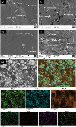 Figure 9. Worn morphology at atmospheric temperature (a) annealed AlCoCrFeNi coated sample at 15N (b) annealed AlCoCrFeNi coated sample at 45N 4 m/s. Wear test at 400°C and the (c) annealed AlCoCrFeNi coated sample at 15N (d) annealed AlCoCrFeNi coated sample at 45N (e) debris analysis.