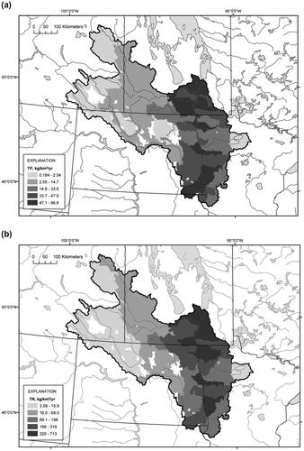 Figure 4. Delivered aggregated yield maps of the Red—Assiniboine Basin River (RARB) by sub-sub-drainage area (SSDA) or Hydrologic Unit Code 8 (HUC8) for (a) phosphorus (TP) and (b) nitrogen (TN).