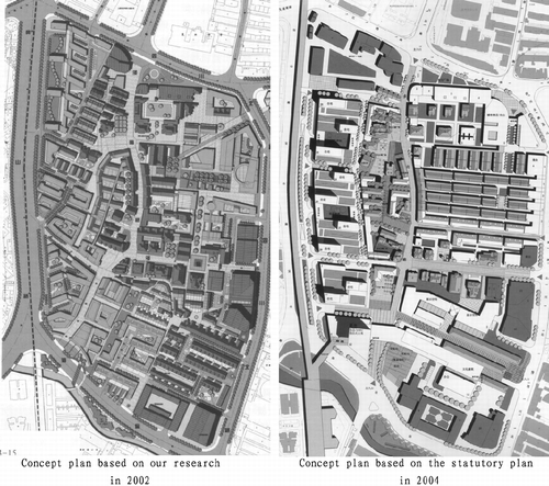 Figure 5 Concept plans for the Duolun community formulated by the study team (2002) and the 2004 Statutory ‘Detailed Conservation and Community Rehabilitation Plan of Duolun-lu, Hongkou’. Source: Luo, Citation2003.