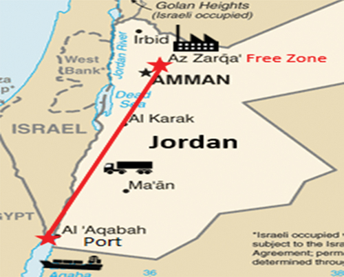 Figure 1c. Export transit mobility takes place to the international airport of Amman incepted from AL-Zarqa free zone. Source: developed by author.
