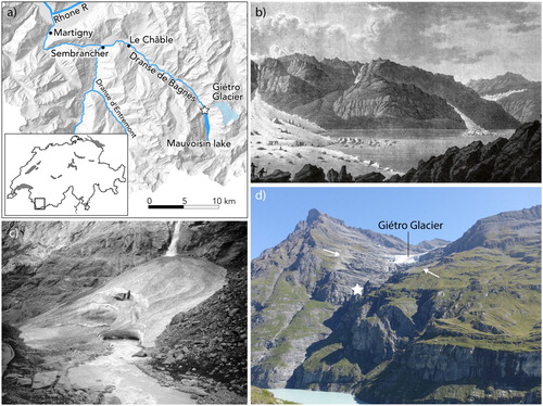 Figure 1. (a) Location of the Bagnes valley in the Swiss Alps, with the Giétro glacier and the location of the 1818 ice cone (star). (b) The ice cone (regenerated glacier) and the lake in spring 1818. Unsigned drawing, attributed to Théophile Steinen. (c) The ice cone in 1920. Photographer unknown © ETH-Bibliothek Zürich, Bildarchiv. (d) View on the Giétro glacier in August 2017, with the Little Ice Age moraines (arrows) and the approximate frontal position of the glacier in 1818 (star). Downside is the Mauvoisin dam lake. Photo C. Lambiel.