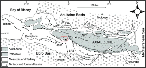 Figure 1. General sketch of the Pyrenees showing the location of the study area (red rectangle). NPZ: North Pyrenean Zone, NPF: North Pyrenean Fault, SPZ: South Pyrenean Zone. Simplified from Teixell (Citation1996).