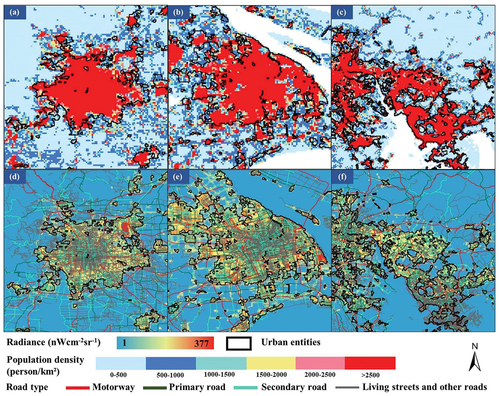 Figure 7. Rationality assessment of urban social attributes in urban entities. Note: World Pop data were resampled to a spatial resolution of 500 m.