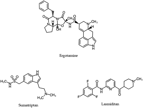 Figure 1. Structures of ergotamine, sumatriptan, and lasmiditan