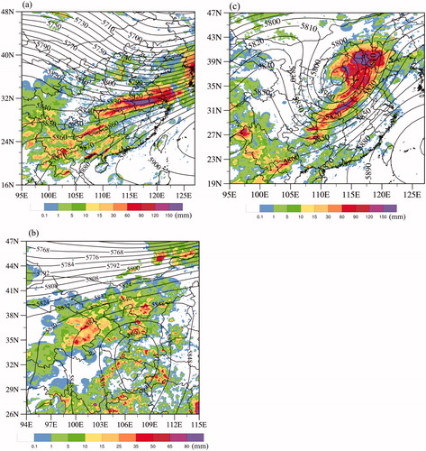 Fig. 1. Spatial distributions of the 24-h accumulative rainfall observations and geopotential height at 500 hPa (a) from 0000 UTC July 1 to 0000 UTC July 2 (case 1), (b) from 0000 UTC July 10 to 0000 UTC July 11 (case 2), and (c) from 1200 UTC July 19 to 1200 UTC July 20, 2016 (case 3).