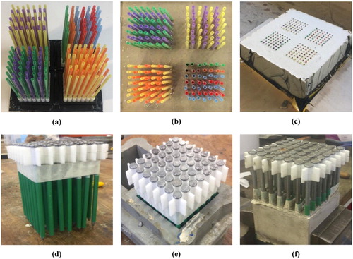 Figure 11. Possible site delivery methods for clogging resistant permeable pavement: (a–c) grid supporting vertical hollow tubes cast in self-compacting mortar; (d–f) grid of protruding rigid pins fitted with plastic tubes and cast in self-compacting mortar. The pins are subsequently lifted and reused.