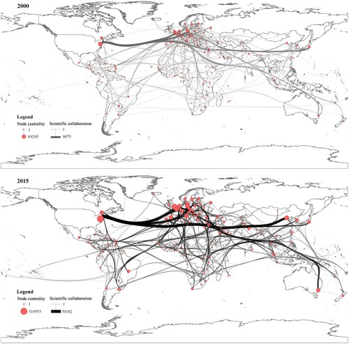 Figure 1. Spatial evolution of the global scientific collaborative networks, 2000 and 2015.