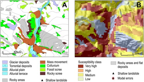 Figure 7. (A) Shallow landslides, belonging to the landslide cartographic inventory, superimposed on the geomorphologycal map (surficial deposits and rocky areas map), and (B) the same landslides superimposed on the Susceptibility Model (matrix format 50×50 m cell). In figure A, it can be observed that some landslides are located over deposits of mass movement, very close to the contact between these deposits and alluvial plain. In the conversion to matrix format, the corresponding pixels have been assigned to the alluvial plain (flat surface deposits).