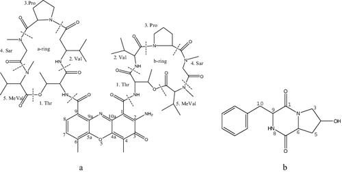 Figure 6. Structure of compound F1-4 (a) and F1-4-3 (b).