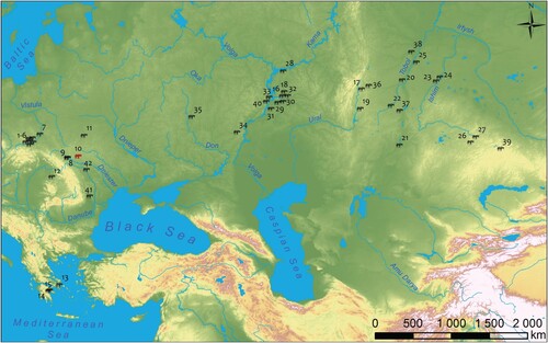 Figure 11. Dispersion of double-horse burials (complete skeletons only) ca. 2000–1400/1300 b.c., with Husiatyn indicated in red: 1) Morawianki, 2) Żerniki Górne, 3) Miernów, 4) Michałowice, 5) Gabułtów, 6) Kazimierza Wielka, 7) Wilczyce, 8) Bukivna, 9) Miluvannya, 10) Husiatyn, 11) Mezhirich, 12) Oarta de Sus, 13) Marathon, 14) Dendra, 15) Kokla, 16) Utyovka, 17) Krivoe Ozero, 18) Potapovskiy, 19) Sintashta, 20) Ozerny, 21) Tabyldy, 22) Novoilinovskiy, 23) Berlik II, 24) Novonikolovskiy, 25) Krasnogorskoe, 26) Ayapbergen, 27) Maytan, 28) Naberezhno-Chelninskiy, 29) Pesochnoe, 30) Kalinovka, 31) Khvorostyanka, 32) Novye Kliuchki III, 33) Komarovka, 34) Barannikovo, 35) Novousmanskiy, 36) Stepnoe VII, 37) Bestmak, 38) Khripunovskiy, 39) Nurtay, 40) Uvarovskiy II, 41) Negrileşti, 42) Ripiceni, and 43) Dębiany. According to: El Susi and Burtănescu Citation2000; Kuznetsov Citation2006; Kosintsev Citation2010; Makarowicz Citation2010; Kuprianova and Zdanovich Citation2015; Bălășescu et al. Citation2018–2019; Recht Citation2018; Krause et al. Citation2019; Kukushkin and Dmitriev Citation2019; Chechushkov, Usmanov, and Kosintsev Citation2020; Pankovskiy Citation2020; Przybyła Citation2020 (drawing: J. Niebieszczański).