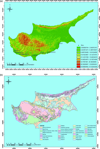 Figure 8.  (a) Slope map of Cyprus. (b) Unified geological map of Cyprus.