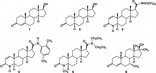 Figure 1.  Structures of the reference compounds 1 testosterone, 2 dihydrotestosterone, 3 finasteride, 4 dutasteride, 5 4-MA, 6 mibolerone.
