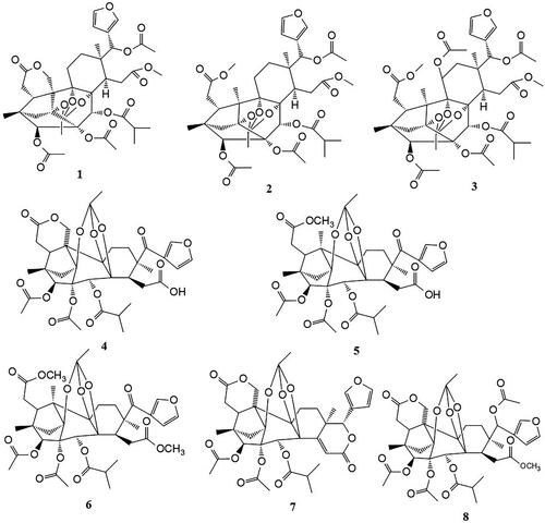 Figure 1. Phragmalin-type limonoid orthoacetates isolated from the roots of P. kotschyi.
