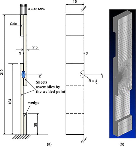 Figure 1. Geometrical model of the test piece “welded point” (a) drawing of definition, (b) mesh.