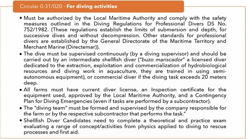 Box 2. Circular 0–31 establishes the safety measures that must be adopted for diving activities. Source: Chile Citation2020a.