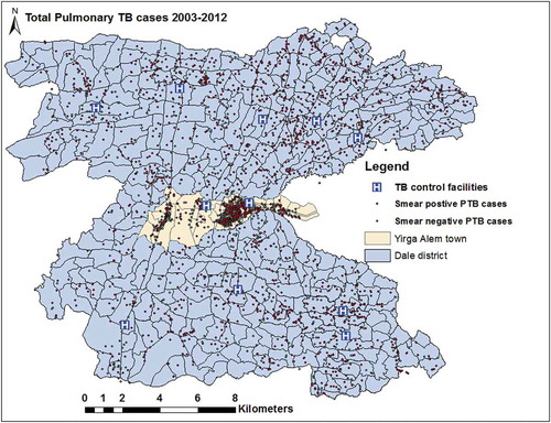 Figure 2. Spatial distribution of individual PTB cases and TB control facilities in the Dale district and Yirga Alem town, Sidama, Ethiopia.