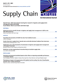 Cover image for Supply Chain Forum: An International Journal, Volume 22, Issue 3, 2021
