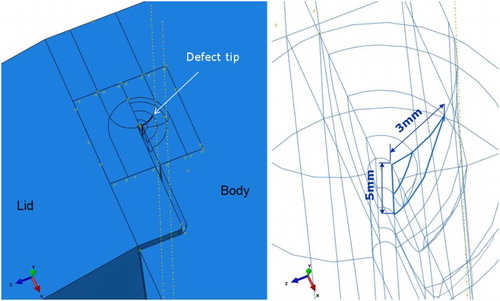 Figure 6. Position and geometry of the assumed semi-elliptical defect in the HAZ near the root, for the case where the effect of this defect on the position of the assessment points was investigated [Citation10].