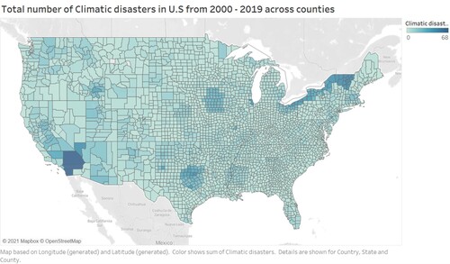 Figure 5. Climatic disasters in the US from 2000 to 2019.