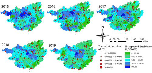 Figure 6 Comparison of relative risk and actual reported incidence of TB in Guangxi, 2015–2019.