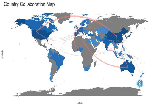 Figure 8. Country collaboration map.