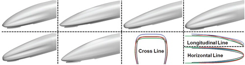 Figure 14. Streamlined shapes of 6 randomly selected points and their cross-sectional profiles, longitudinal profiles and horizontal profiles.