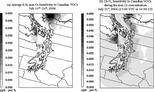 Figure 10. Spatial distributions of the predicted sensitivity of O3 to Canadian VOC emissions. (a) Average 8-hr daily maximum O3 sensitivity during 14–24 July 2006. (b) Sensitivity during the maximum O3 concentration, 11:00 p.m. (23:00) UTC or 4:00 p.m. (16:00) LT on 21 July.