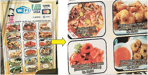 Figure 7. A promotional restaurant banner depicting the types of food offered (source: the authors).