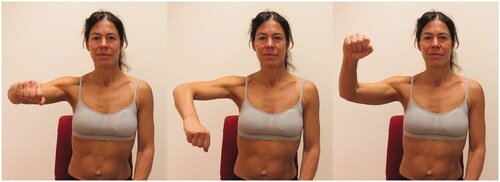Figure 4. Photograph of the seated scapula/glenohumeral rotation test B. Illustrating the starting position and the movements during 20 fast rotations.