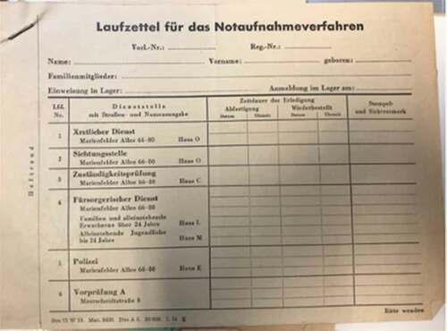 Figure 4. ‘running slip for emergency reception procedure’. Documenting various stages: doctor, several check-ups, welfare, police (Red Cross Archive, Berlin: DRK 4750)