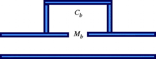 Figure 2. Side resonance structure.