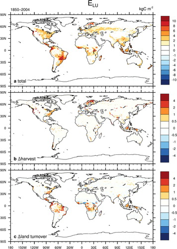 Fig. 4 Spatial distribution of cumulative historical (1850–2004) land use change (LUC) emissions and its components. (a) Total (gross, incl. wood harvest) cumulative LUC emissions in kgC/m2. (b) Cumulative emissions due to wood harvest. (c) Effect of land turnover (including the introduction of secondary land) as the difference between the run with gross land use (LU) transitions and a run with net LU transitions; both runs do not consider wood harvest. Note the different colour scales in the upper and the lower two panels.