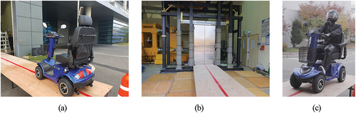 Figure 16. Setup for the impact test with an electric wheelchair: (a) Electric wheelchair, (b) Impact test equipment, and (c) Electric wheelchair with a driver.