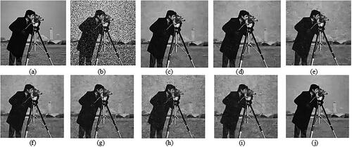 Figure 6. (a) Reference image of Cameraman; (b) speckled image of Cameraman; (c) outcome of Wang et al. (Citation2022); (d) outcome of Perera et al. (Citation2022a); (e) outcome of Liu et al. (Citation2022); (f) Outcome of Perera et al. (Citation2023); (g) outcome of Wu et al. (Citation2022); (h) outcome of Nabil et al. (Citation2023); (i) outcome of Baraha and Sahoo (Citation2022); (j) outcome of proposed method.