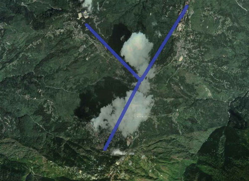 Figure 4. The “Y”-shaped ridge upon which Darjeeling is built.