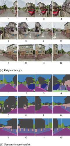 Figure 3. 12 views (every 30 degrees) for the typical residential areas shown in Figure 2(a).