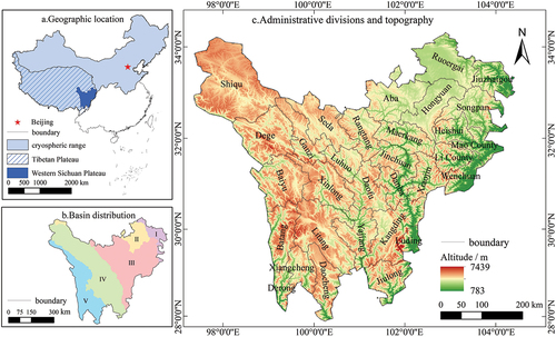 Figure 1. (a) Geographic location and (b) basin distribution in the study area: (I) Jialing River Basin, (II) Yellow River Basin, (III) Minjiang River Basin, (IV) Yalong River Basin, and (V) Jinsha River Basin). (c) Administrative divisions and topography.