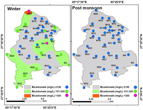 Figure 12. Spatial distribution of Bicarbonate in the groundwater of LMC.