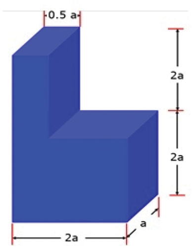 Figure 3. GenAI was tested to find out the shape factor of this object.