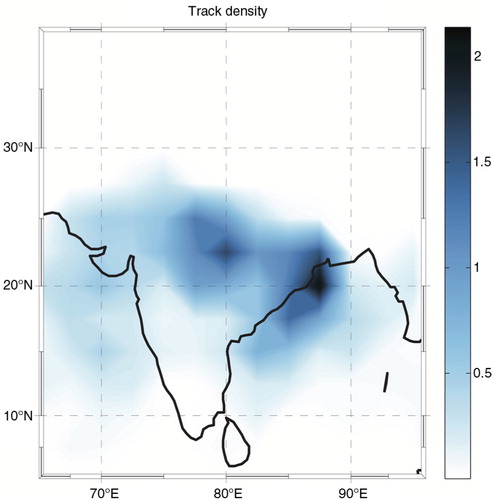 Fig. 1 The track density is showing the trajectories obtained from the algorithm, where the average number of trajectories during the monsoon season (LPS) is counted within a 2.5° square box. The time period used is 1979–2010.