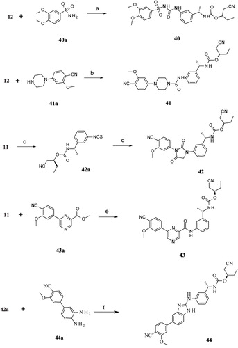 Scheme 4. Syntheses of compounds 40–44. Reagents and conditions: (a) NaH, THF, reflux; (b) DIPEA, THF, RT; (c) 1,1′-carbonothionyldipyri-din-2(1H)-one, DCM, RT; (d) silver trifluoroacetate, TEA, AcCN, reflux; (e) HATU, DIPEA, THF, RT; (f) (i) DCM, RT; (ii) HgO, S, EtOH, reflux.